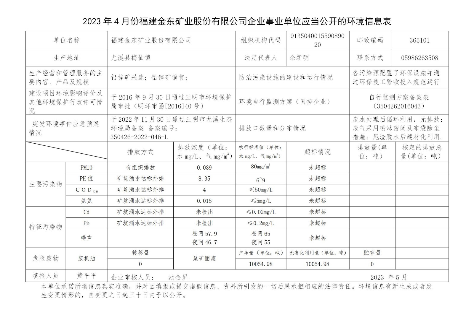 2023年4月份博鱼官网平台(中国)有限公司企业事业单位应当公开的环境信息表_01.jpg