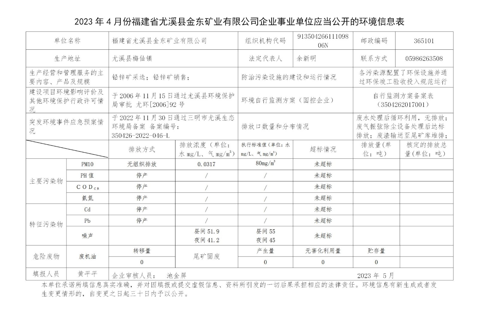 2023年4月份福建省尤溪縣金東礦業有限公司企業事業單位應當公開的環境信息表_01.jpg